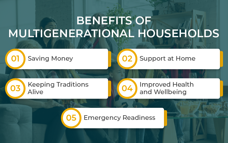 benefits of multigenerational homes